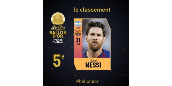 Messi savnede Golden Globe Award